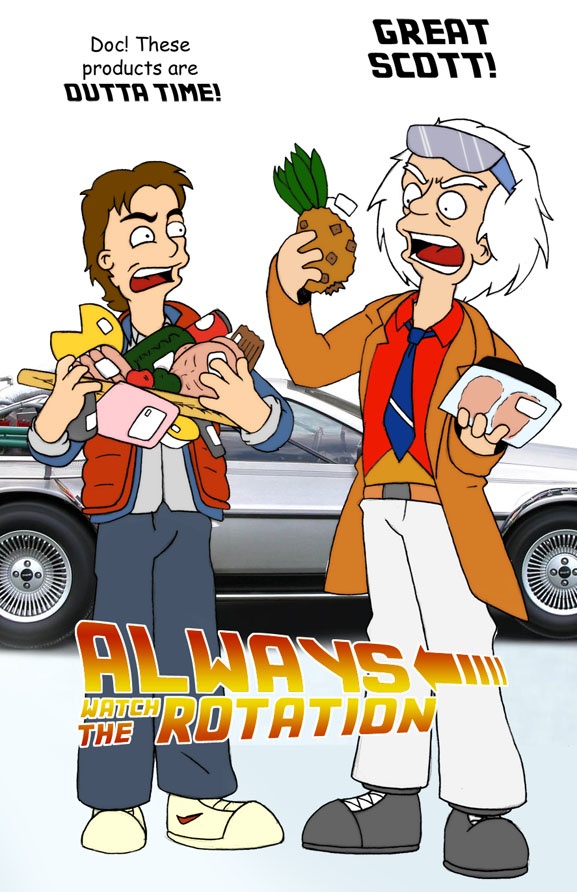 Stock Rotation Refresher Educational GIFs & Interactive Infographic